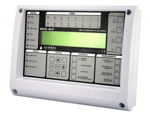 Global JUNIOR-MINI-REP — Tekrarlama (Mini Repeater) Paneli