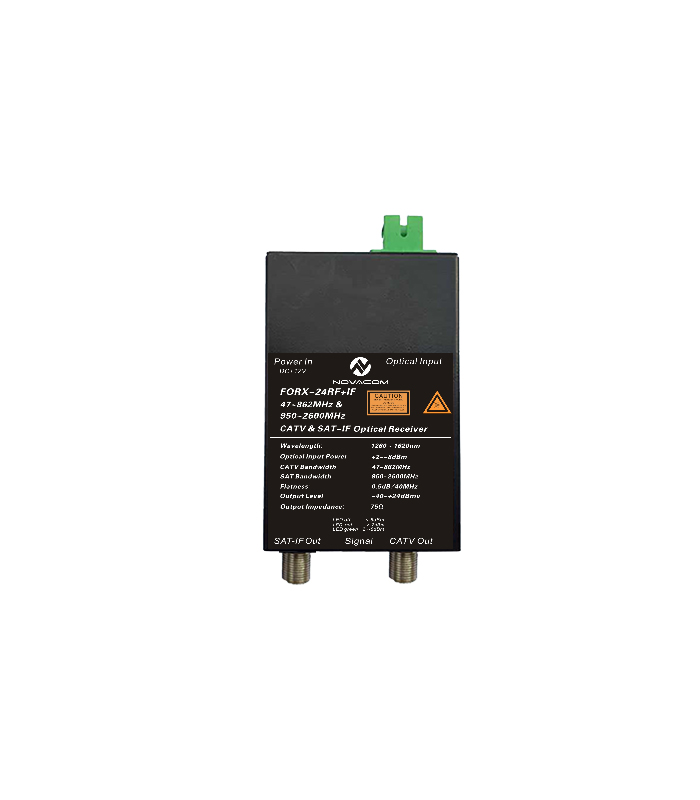 FORX-24 Mini Fiber Optik Alıcı/Dönüştürücü