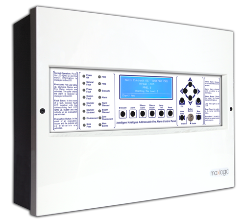Mavili ML-1613.1 LoopManager+ Lite Çevrim Yöneticisi Yazılımı, Çevirici ve Kablo Dahil