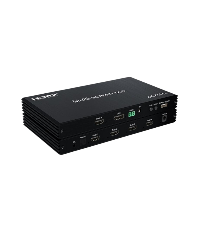 NVC-HDSW3 1x3 HDMI Switcher
