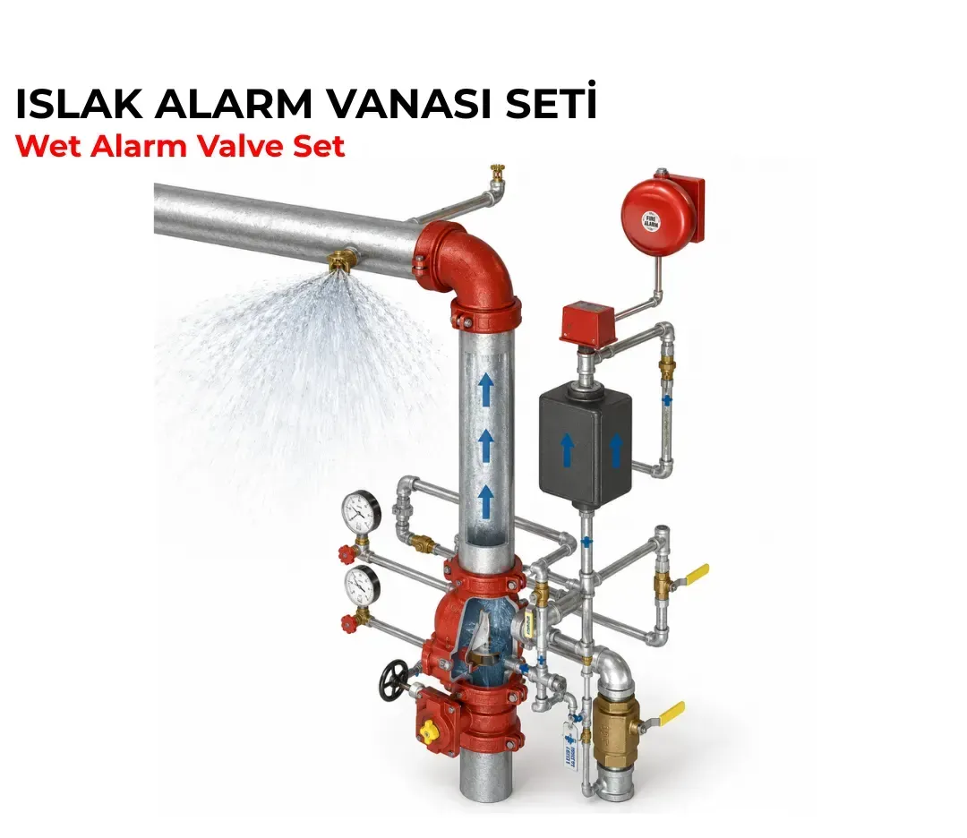 Islak Alarm Vanası Seti