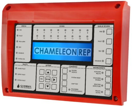 Global Fire CHAMELEON REP Tekrarlayıcı Panel