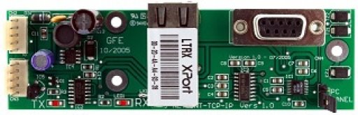 Global Fire J NET INT TCP IP Ara Birim Kartı